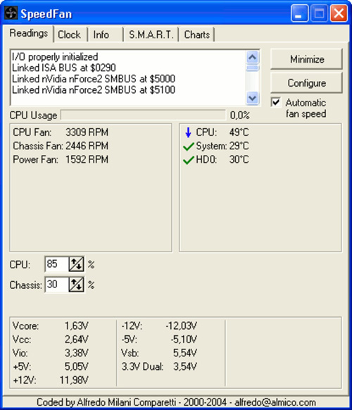 Top 3 phần mềm kiểm tra nhiệt độ Laptop chính xác