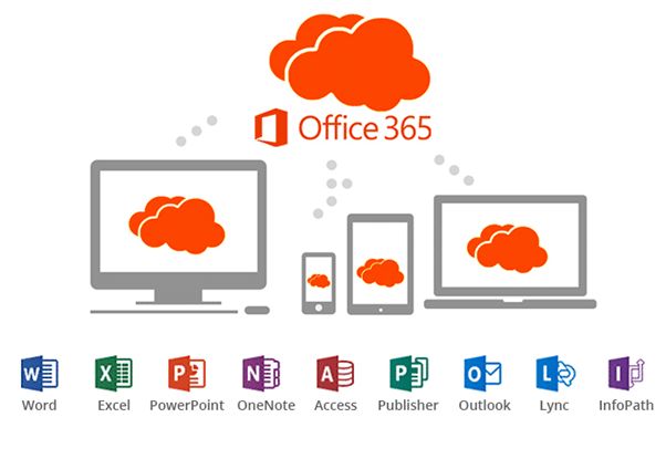 Mua Office 365 bản quyền giá rẻ ở đâu?
