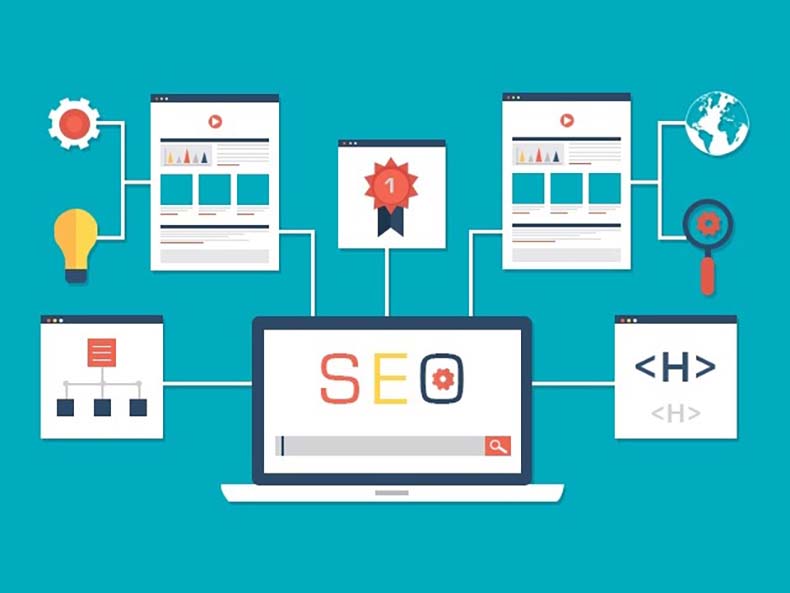 Công ty thiết kế website Miko Tech tại quận 3 như thế nào?
