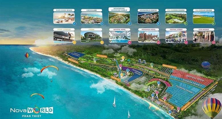 Bảng giá bán Novaland Phan Thiết quý 2/2022