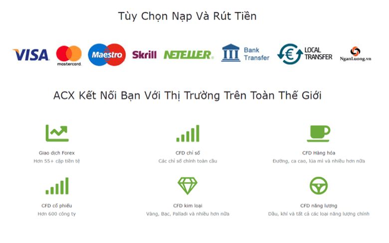 Đi tìm sự thật sàn ACX lừa đảo là tin đồn hay thông tin chính xác