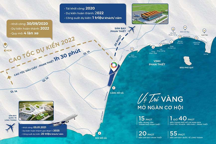 Tổng quan về dự án Novaworld Phan Thiết – Bình Thuận