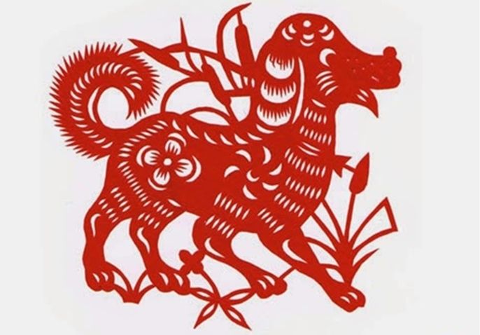 Tuổi Tuất sinh giờ nào tốt: Xem vận mệnh qua thời gian sinh