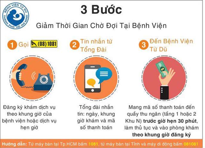 Địa chỉ Bệnh viện Từ Dũ ở đâu? Một số thông tin mà bạn nên biết