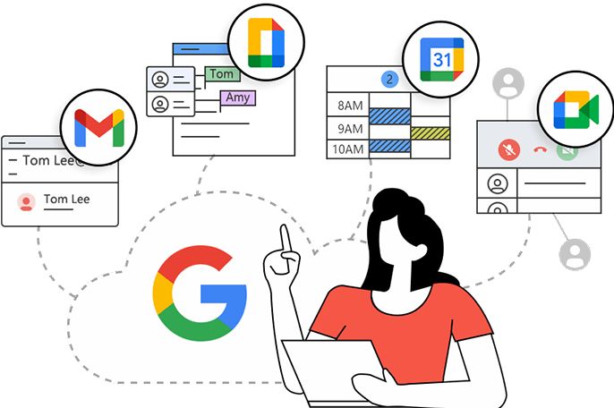 Google workspace gồm những công cụ gì? Tại sao nên sử dụng Google workspace cho doanh nghiệp