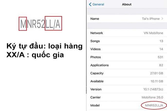 Mã iphone kh/a, ll/a, vn/a, za/a của nước nào?