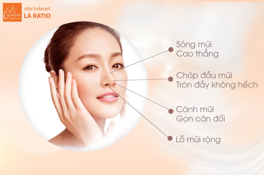 Nâng mũi phong thủy và những điều không nên bỏ lỡ