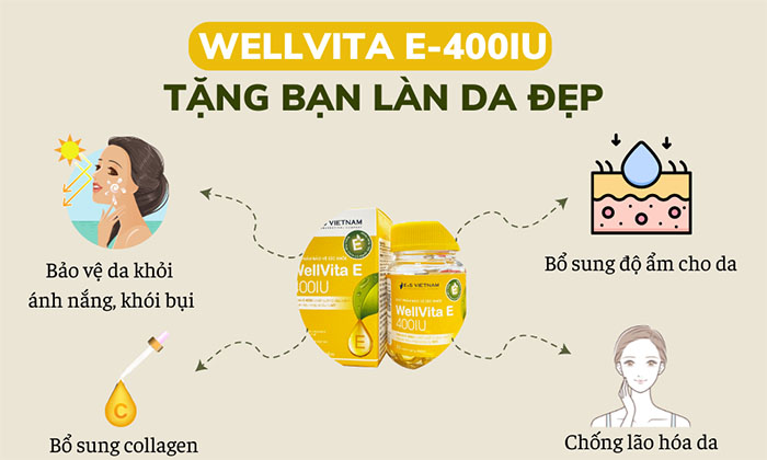 Viên uống WellVita E
