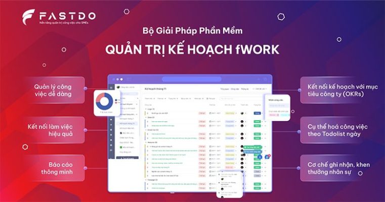 Fastdo Mách Bạn 5 Phần Mềm Lập Kế Hoạch Hiệu Quả Nhất