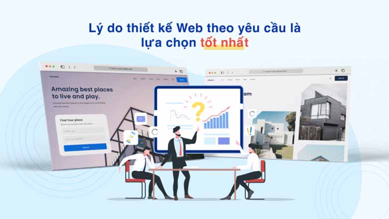 Thiết kế web theo yêu cầu giá rẻ cho đa lĩnh vực
