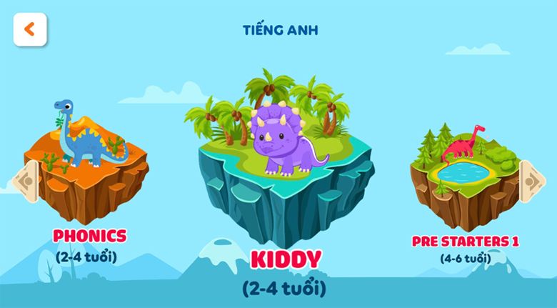Top 3 Thương Hiệu Phần Mềm Học Tiếng Anh Cho Trẻ Uy Tín Nhất Hiện Nay