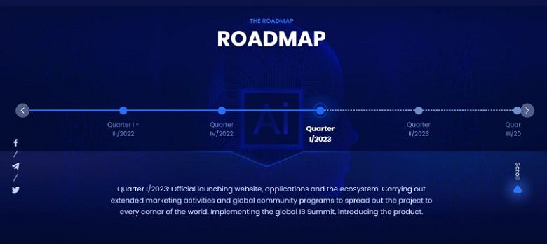 Marketpay là gì? Những thông tin thú vị về Marketpay bạn không nên bỏ qua