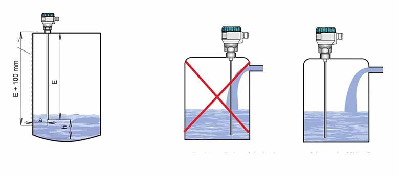 Top 5 cách đo mức nước, chất lỏng, dầu, axit hiện nay