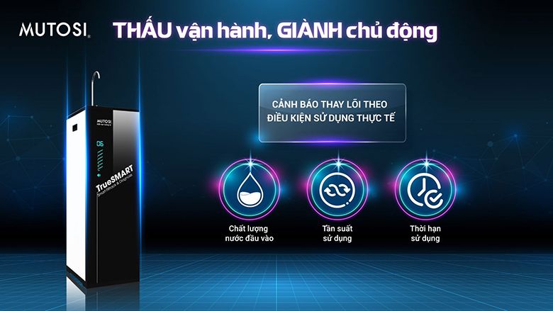 Máy lọc nước thông minh: Chọn như thế nào? Nên mua dòng máy nào?