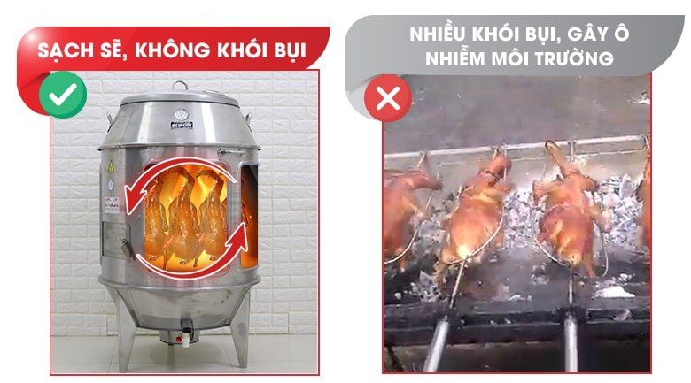 Top các loại lò quay vịt gà chất lượng, giá tốt nhất hiện nay
