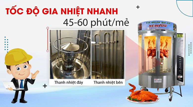 Top các loại lò quay vịt gà chất lượng, giá tốt nhất hiện nay