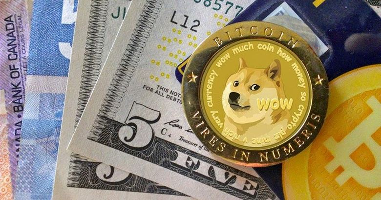 Đồng Dogecoin là gì? Lịch sử và cách Dogecoin hoạt động 
