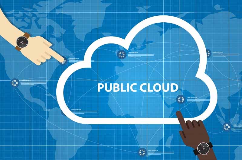 Cách tích hợp Public Cloud vào chiến lược kinh doanh của doanh nghiệp