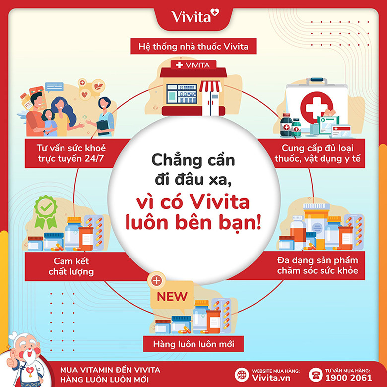 Hướng Dẫn Cách Dùng Fucoidan Umi No Shizuku Nhật hộp vàng