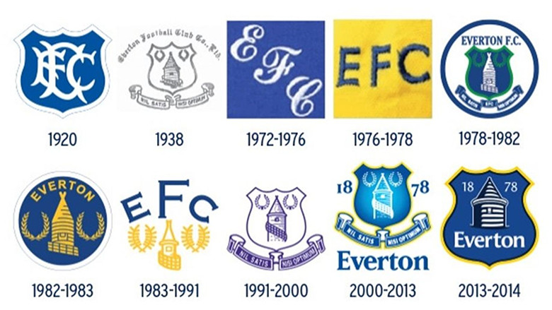 Ý Nghĩa Biểu Tượng Everton – Hơn Cả Một Logo