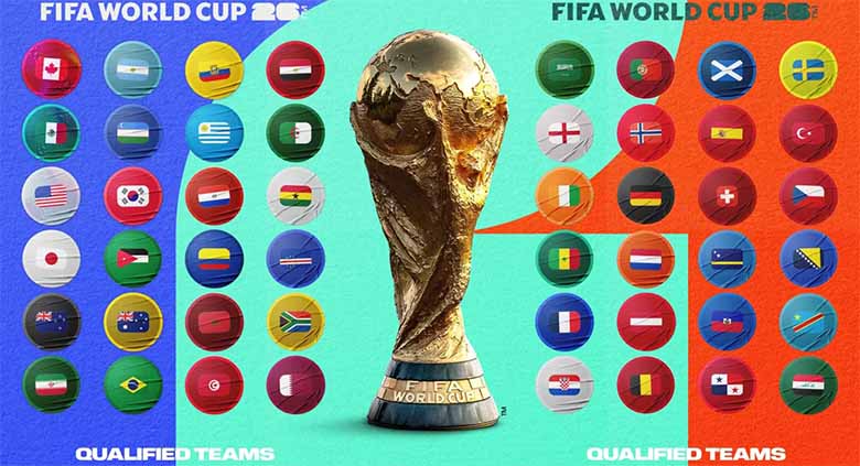 World Cup khi nào đá? Thời gian khai mạc và các trận đáng xem 